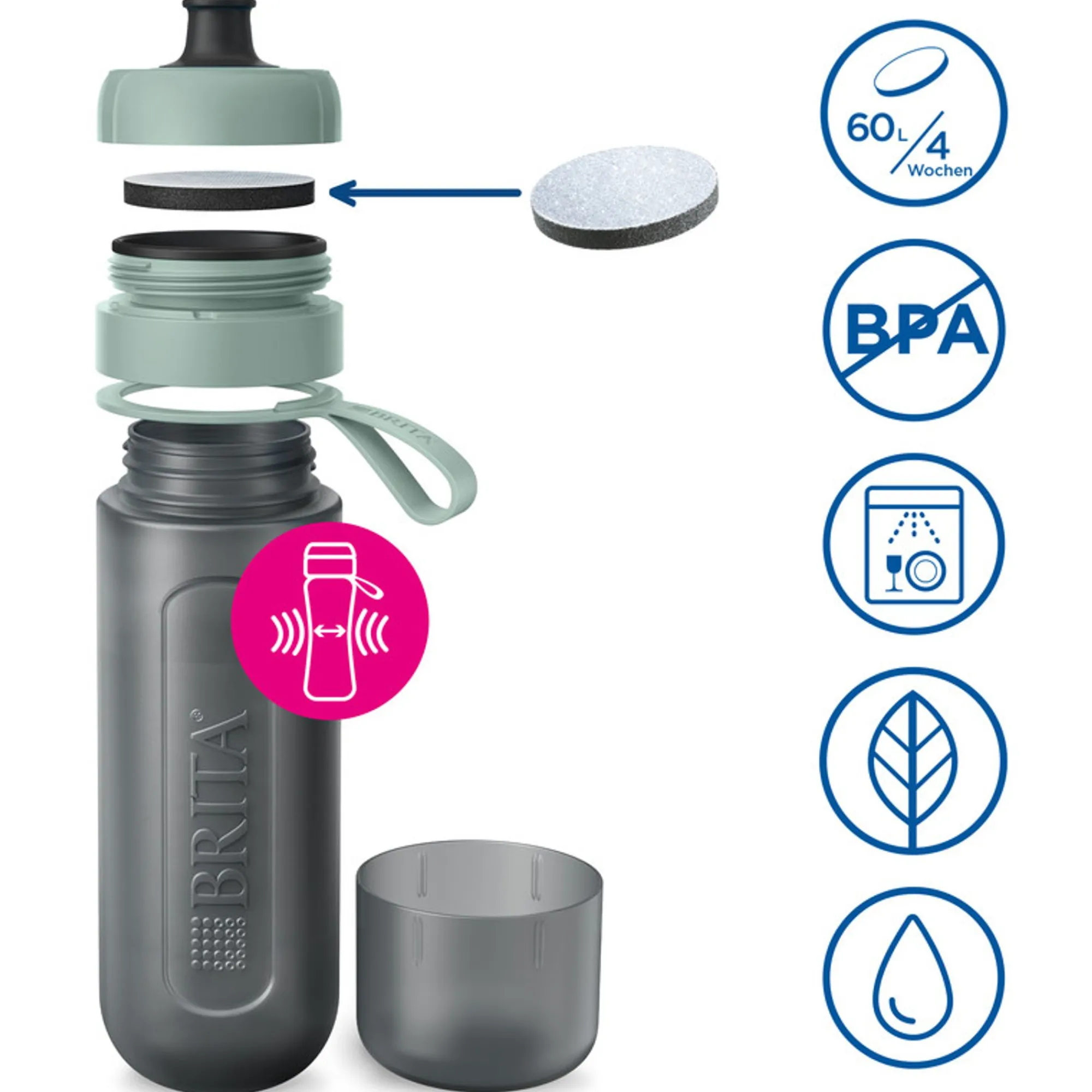 Clearance Brita Wasserfilter-Flasche Active Wasserfilter