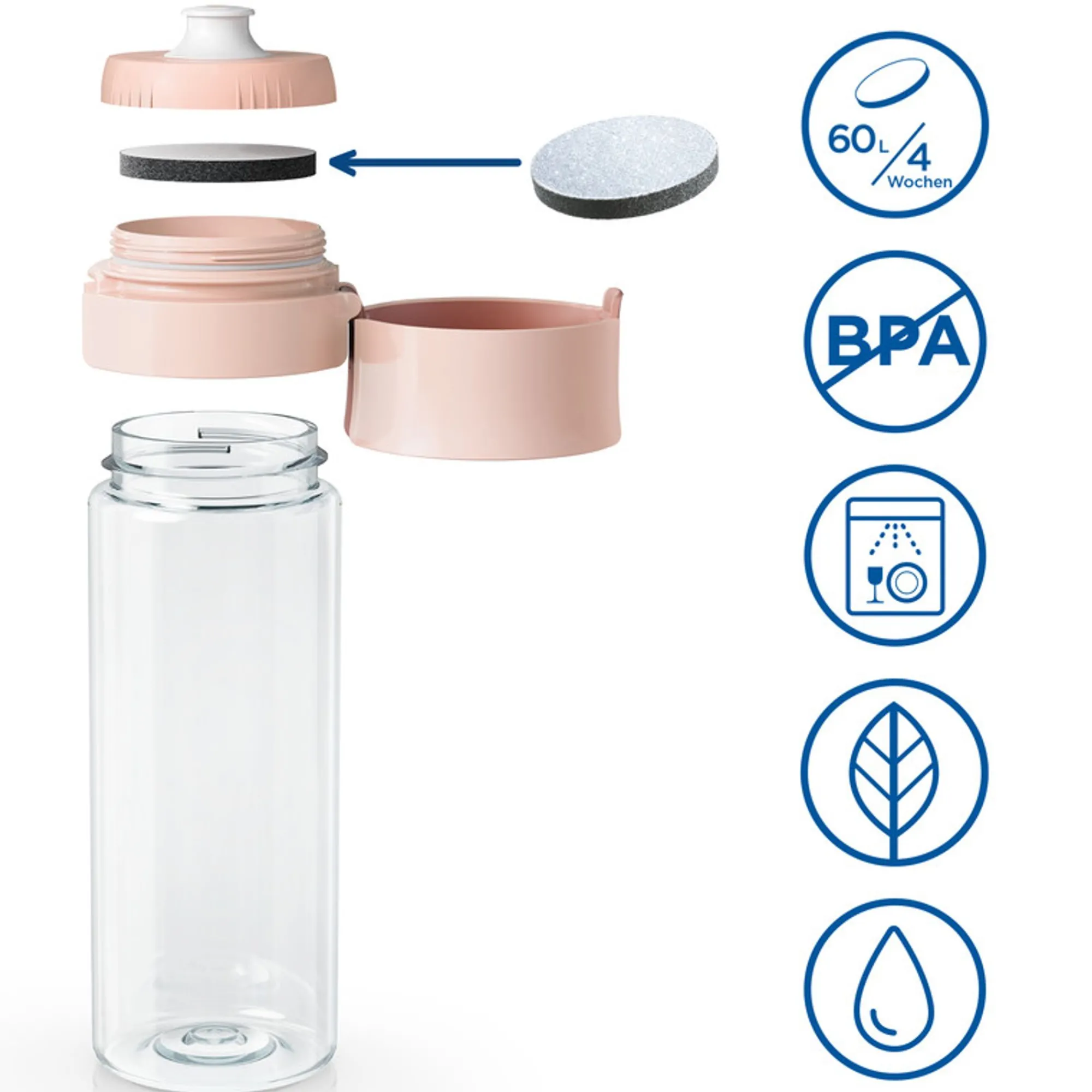 New Brita Wasserfilter-Flasche Vital Wasserfilter