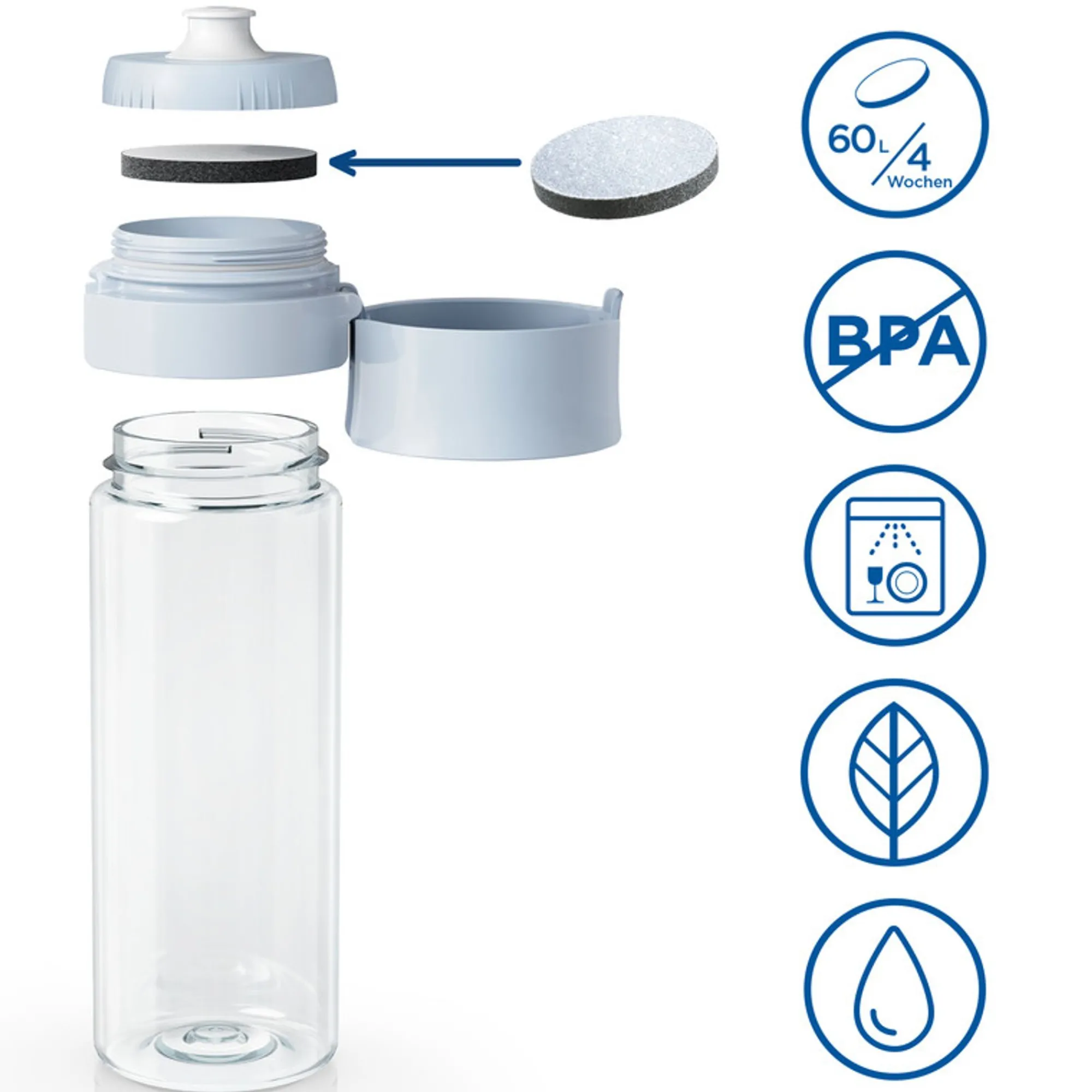 Discount Brita Wasserfilter-Flasche Vital Wasserfilter