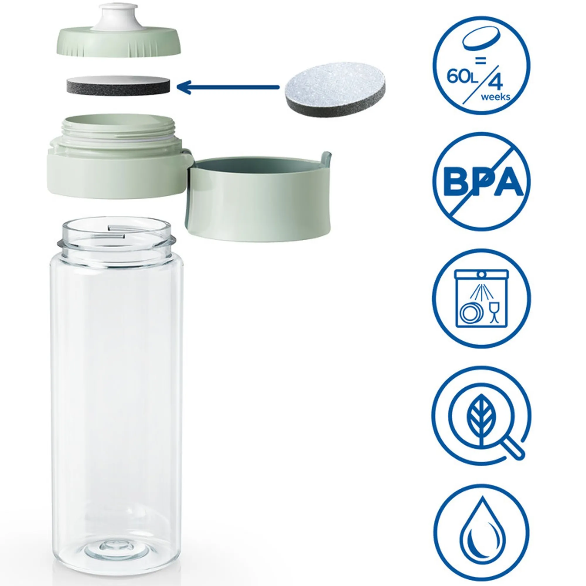 Best Sale Brita Wasserfilter-Flasche Vital Wasserfilter